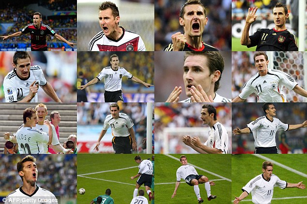 Klose World Cup Goals